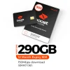 Boost $300 Prepaid SIM (Buy in $246.50) Starter Kit 365 Days  290GB (240GB+50GB BONUS Data) IF activated by 07-JULY-2025 ($246.50 Delivered  code BOOST51)